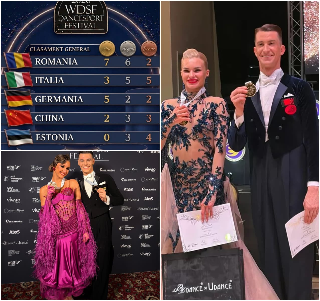 România devine lider mondial la dans sportiv - 7 Medalii de Aur la cea mai prestigioasă competiție de dans sportiv din lume